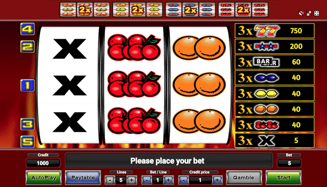 Ultra Hot Slot Review
