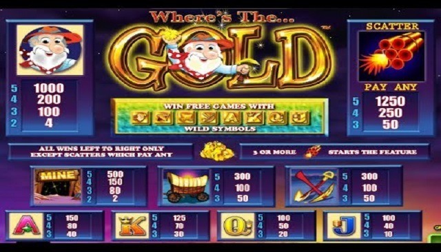 Where's The Gold Slot Paytable